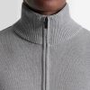 Men Fusalp Sweaters & Sweatshirts | Wengen Fiz Cardigan